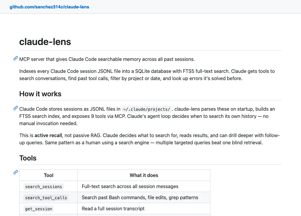 claude-lens README